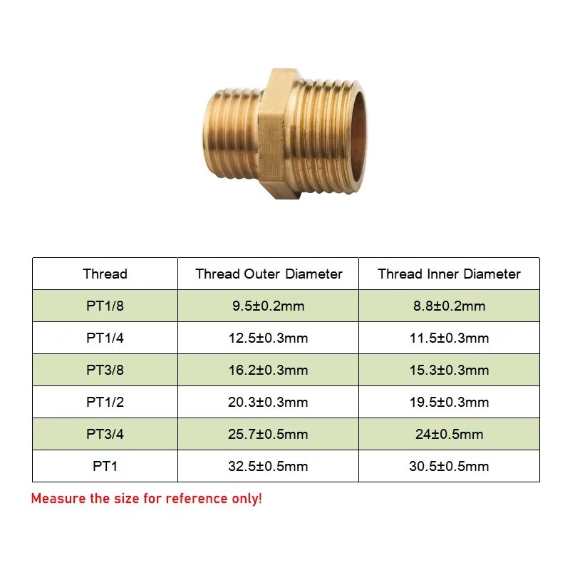 النحاس الأنابيب عرافة الحلمة ا - مراجعة Spoke Nipple Brass وسعره